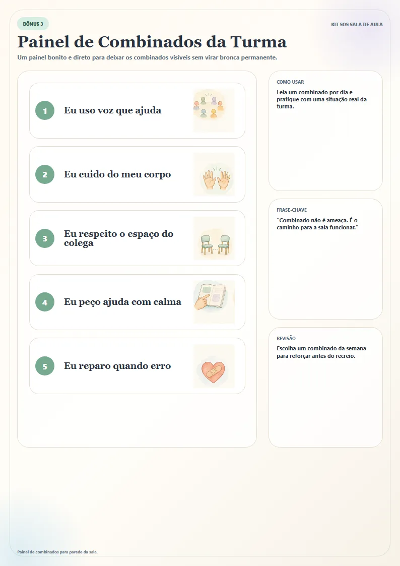 Prévia do painel de combinados